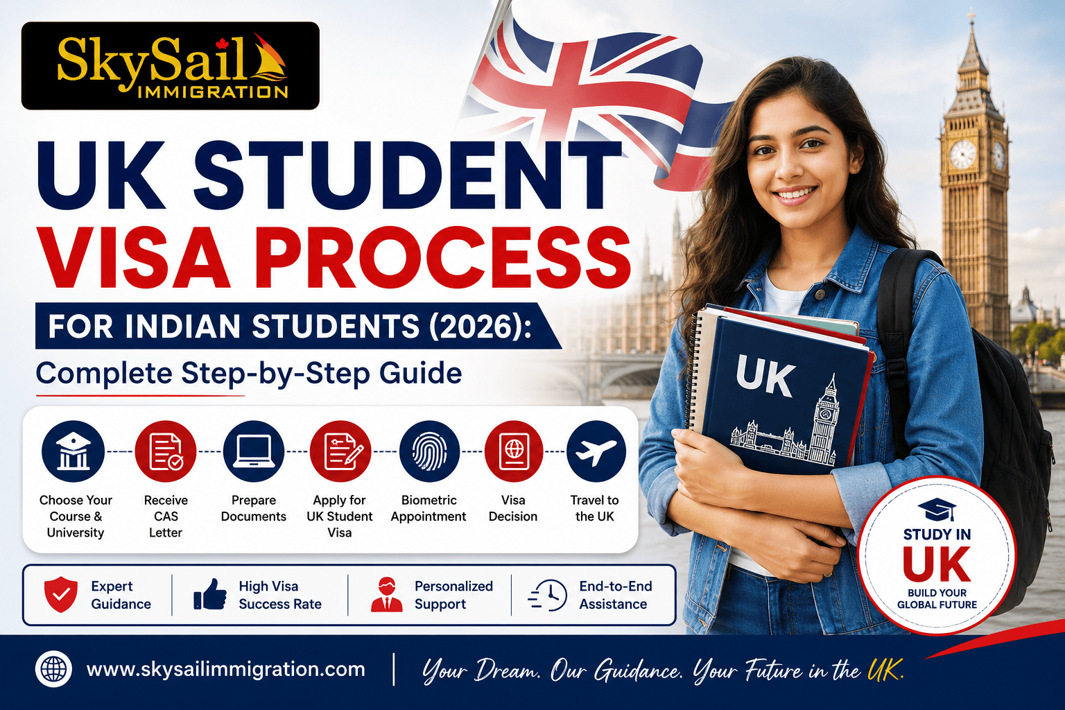 UK Student Visa Consultant in Ahmedabad